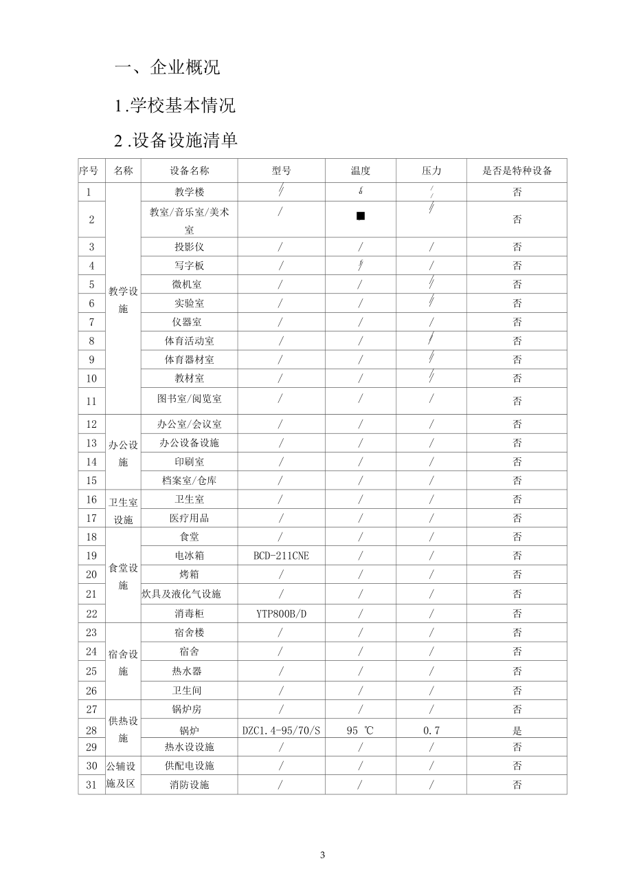 学校风险分级管控资料.docx_第3页