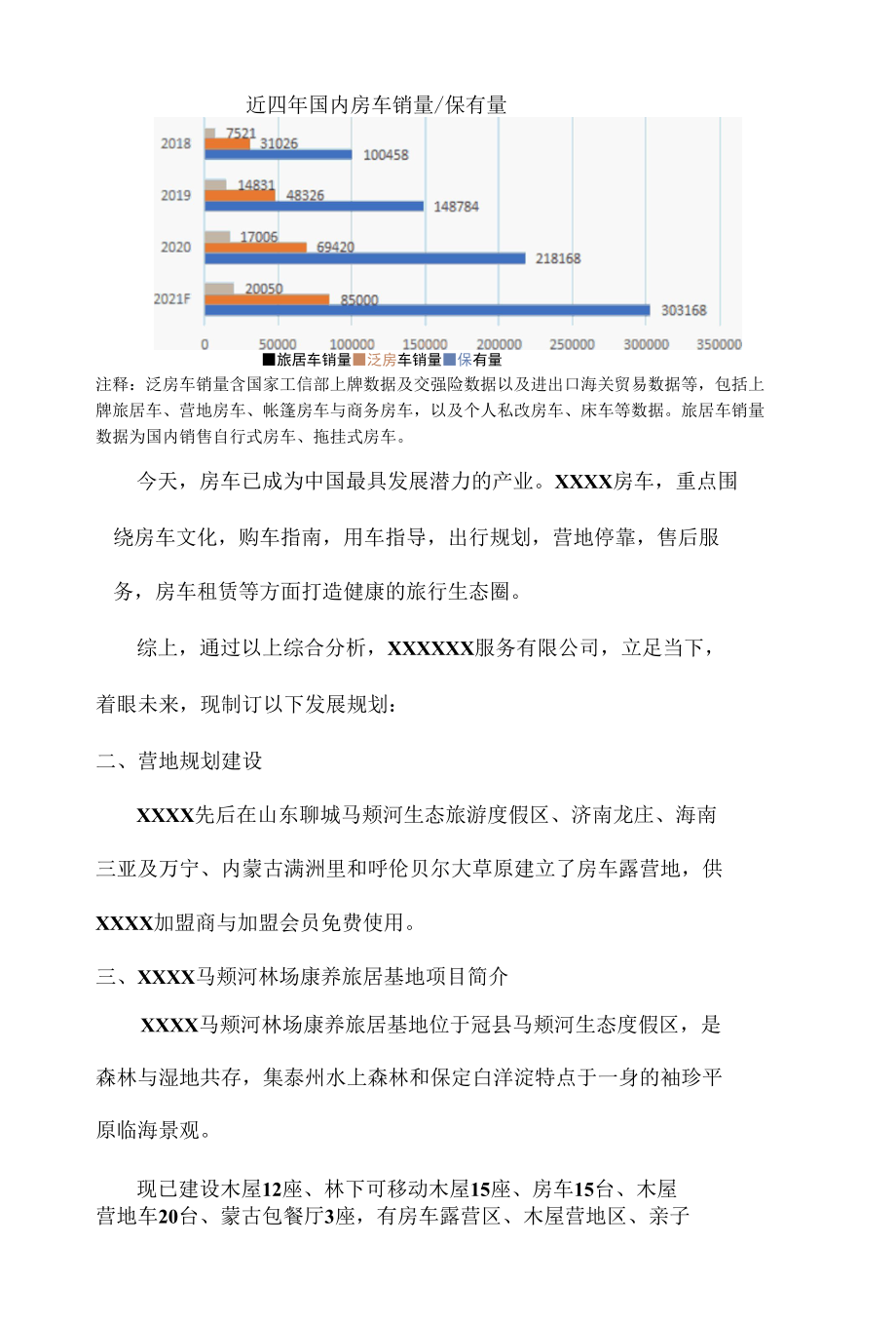 房车露营招商加盟商业计划书.docx_第2页