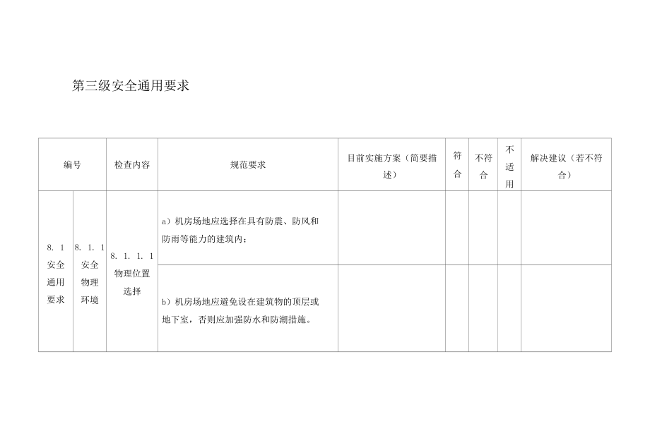 国家标准检查应答-等保2.0安全通用要求(三级).docx_第1页