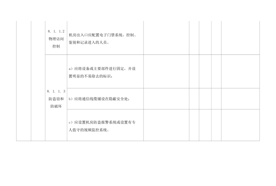 国家标准检查应答-等保2.0安全通用要求(三级).docx_第2页