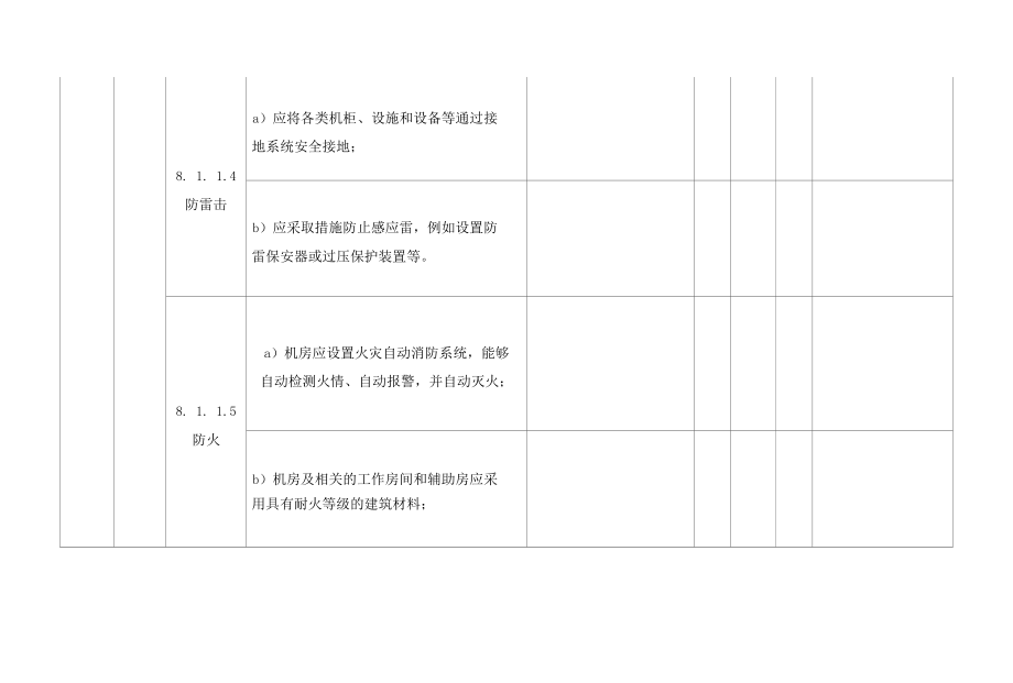 国家标准检查应答-等保2.0安全通用要求(三级).docx_第3页