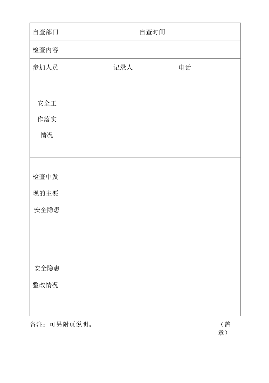 安全检查自查情况登记表.docx_第2页