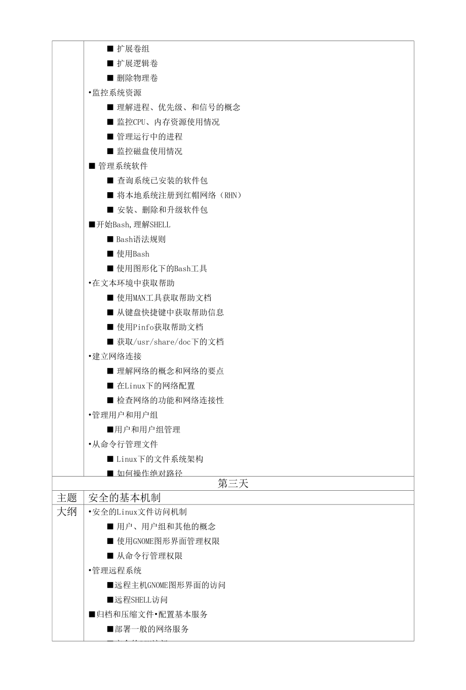 红帽rhce培训课程安排.docx_第2页