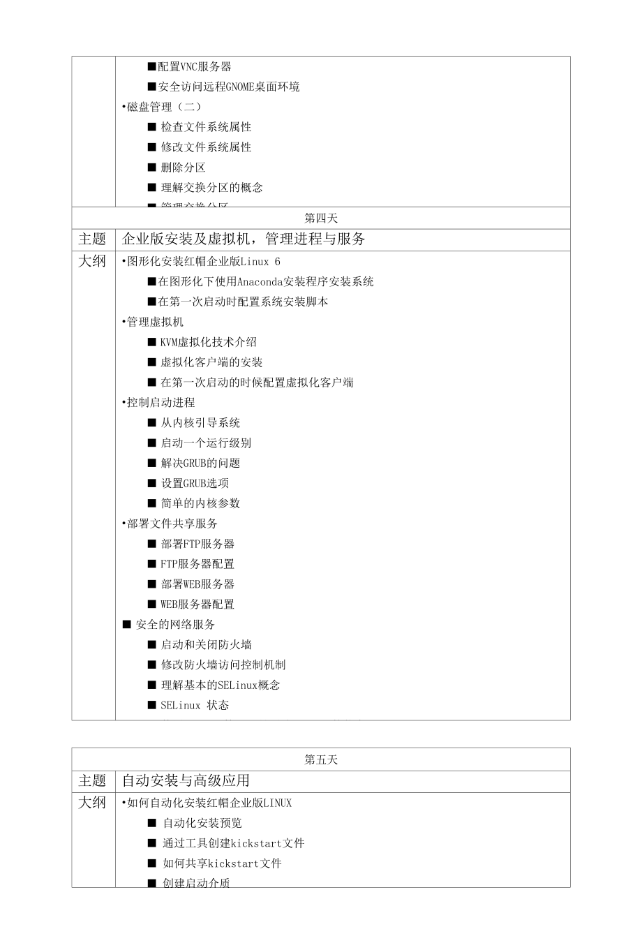 红帽rhce培训课程安排.docx_第3页