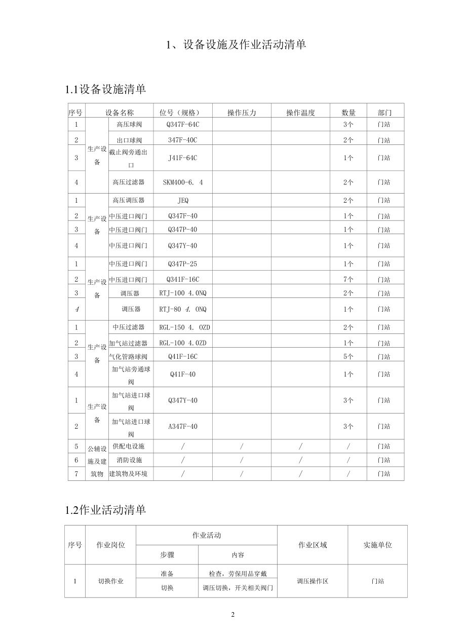 天然气门站风险分级管控手册.docx_第3页