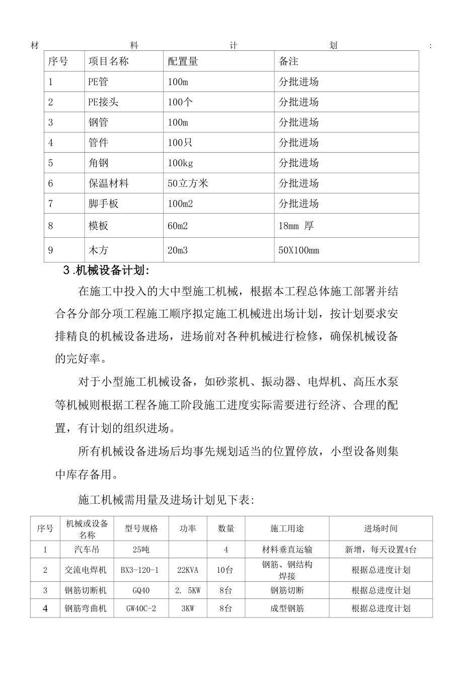 施工组织设计资源配置计划.docx_第3页