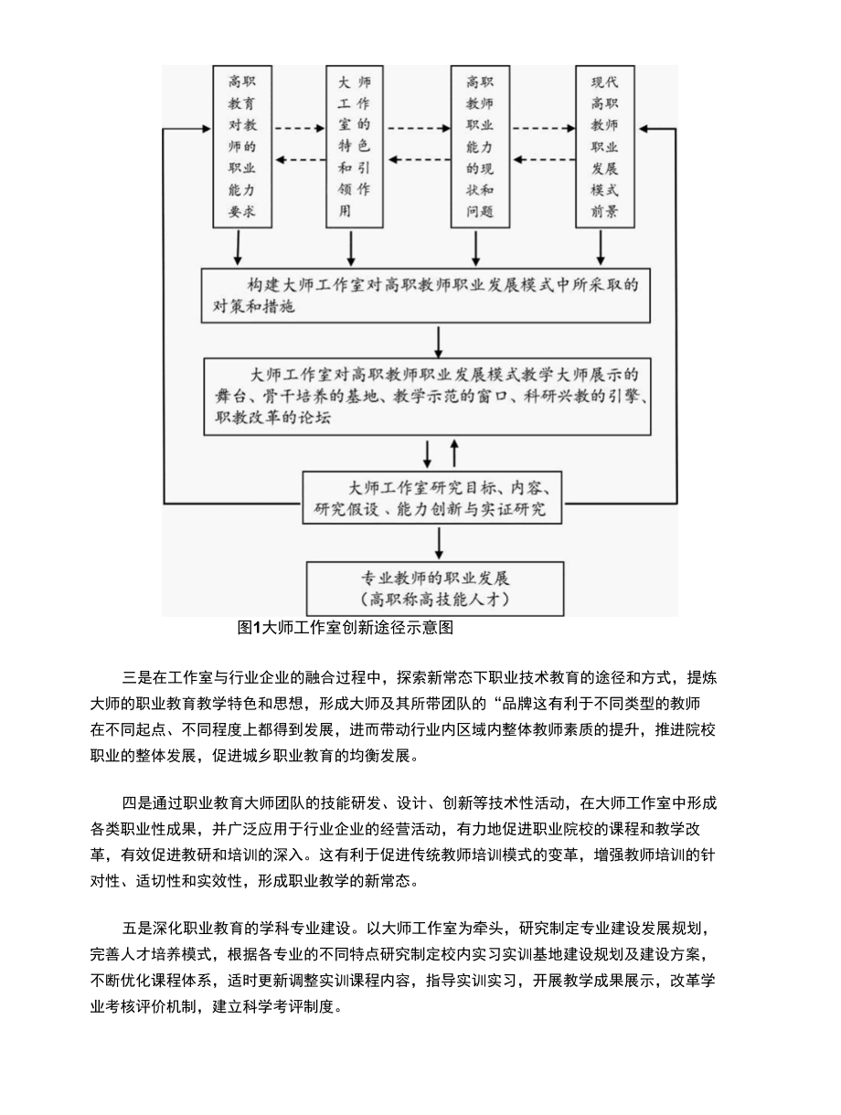 发挥“技能大师工作室”的引领示范作用.docx_第3页