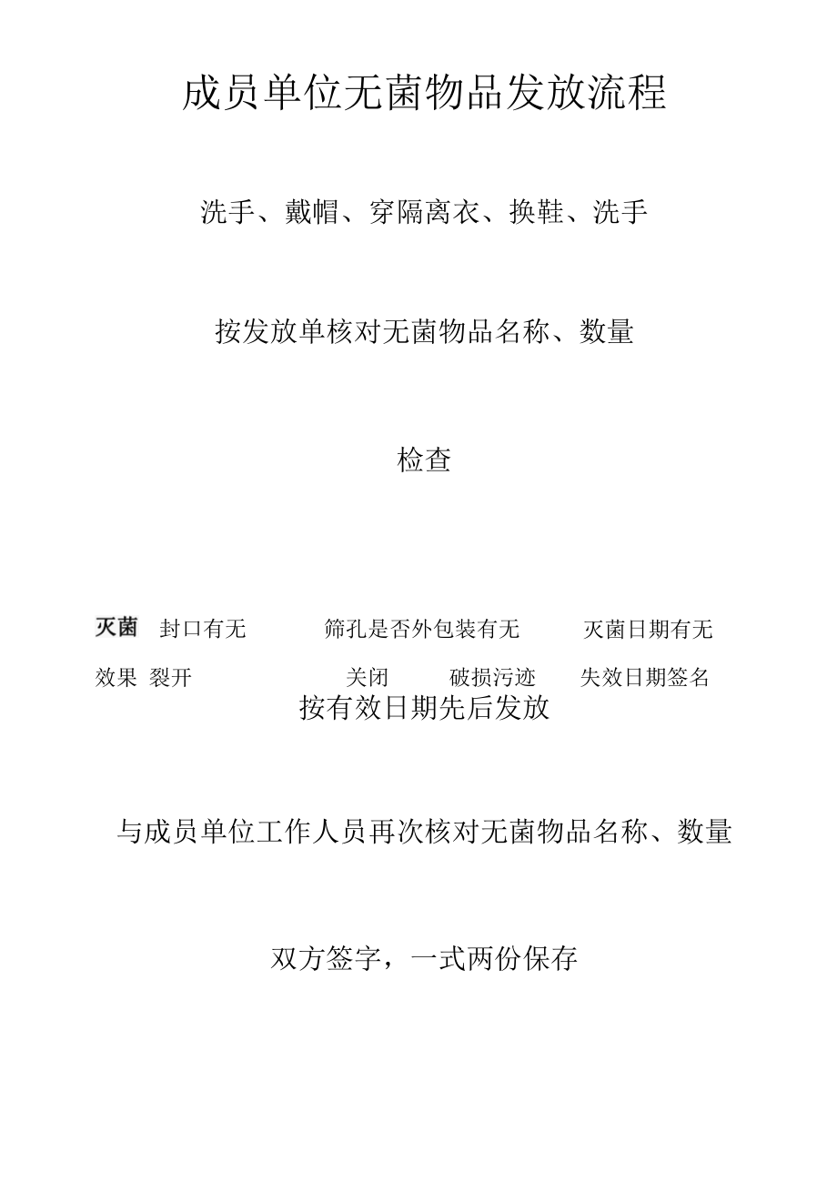 消毒供应中心无菌物品发放流程.docx_第1页