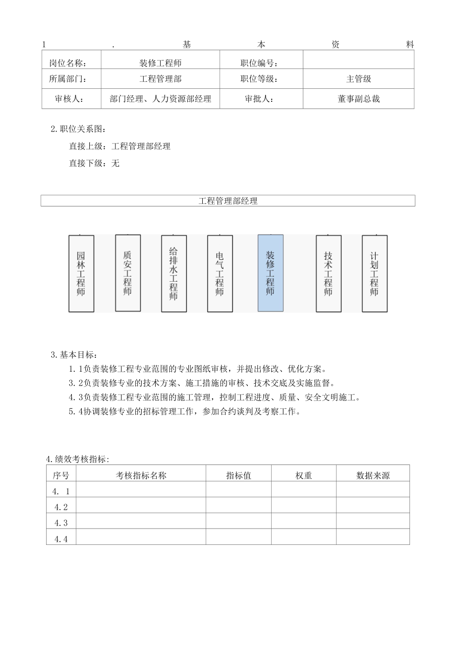 装修工程师岗位说明书.docx_第1页