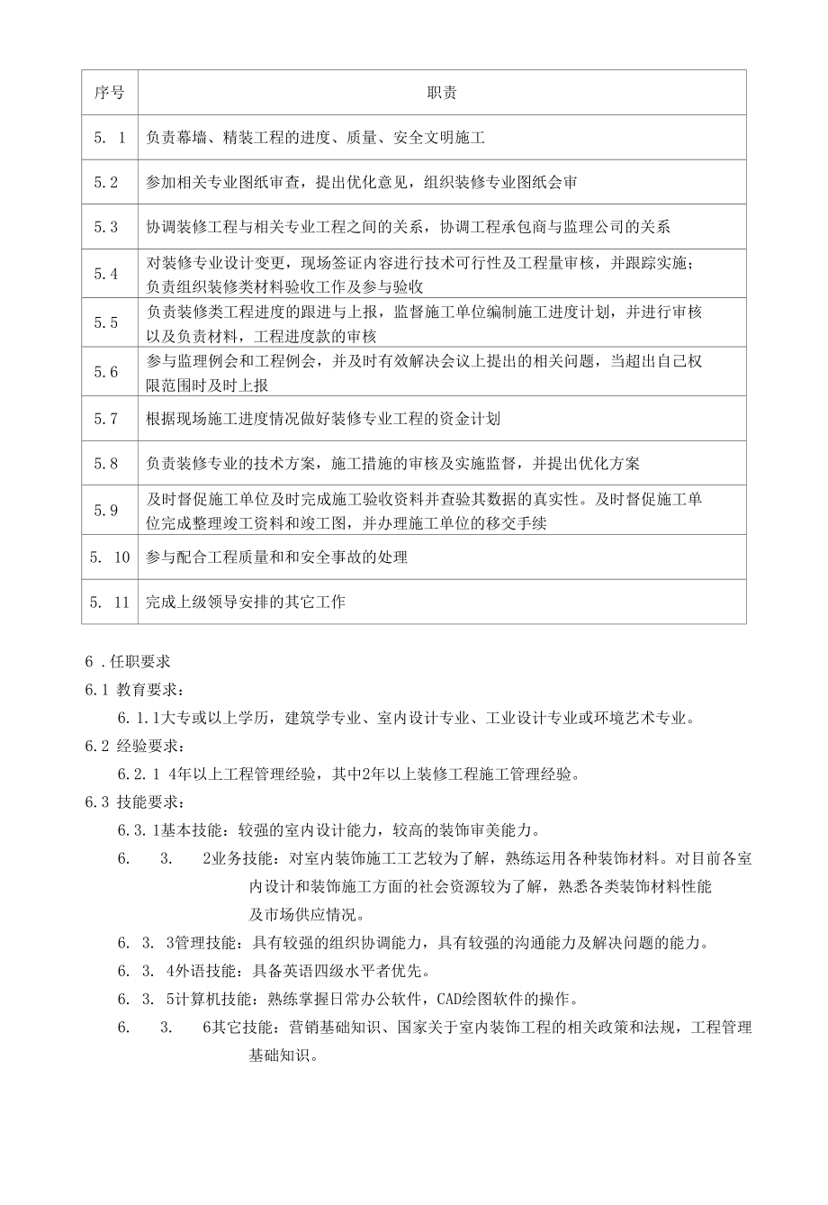 装修工程师岗位说明书.docx_第3页