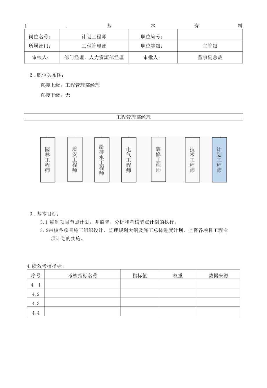 计划工程师岗位说明书.docx_第1页