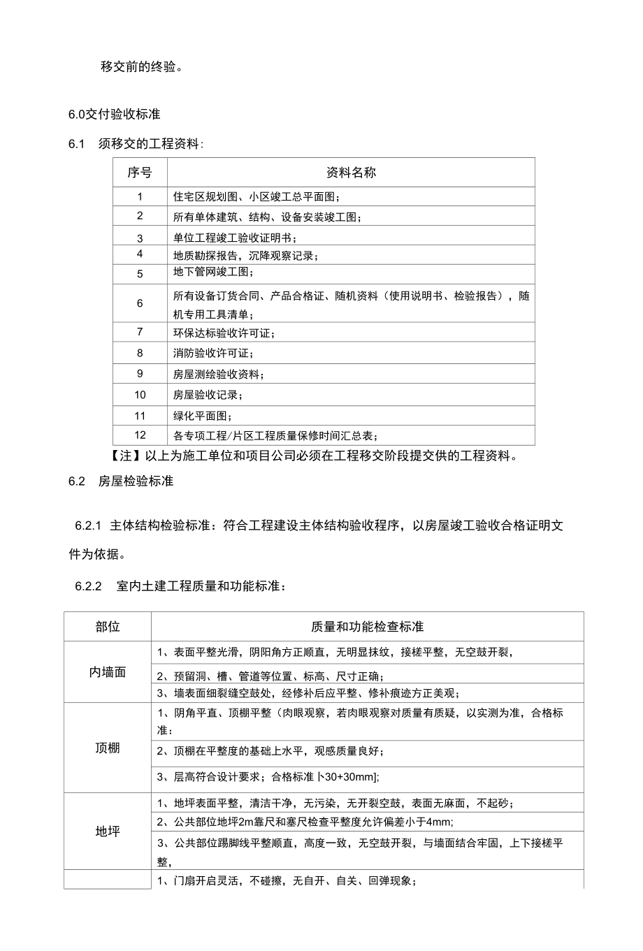 物业移交验收标准.docx_第3页