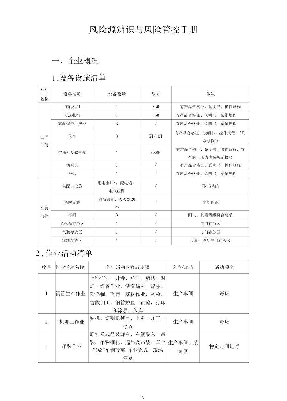 钢管企业风险管控与隐患治理体系手册.docx_第3页