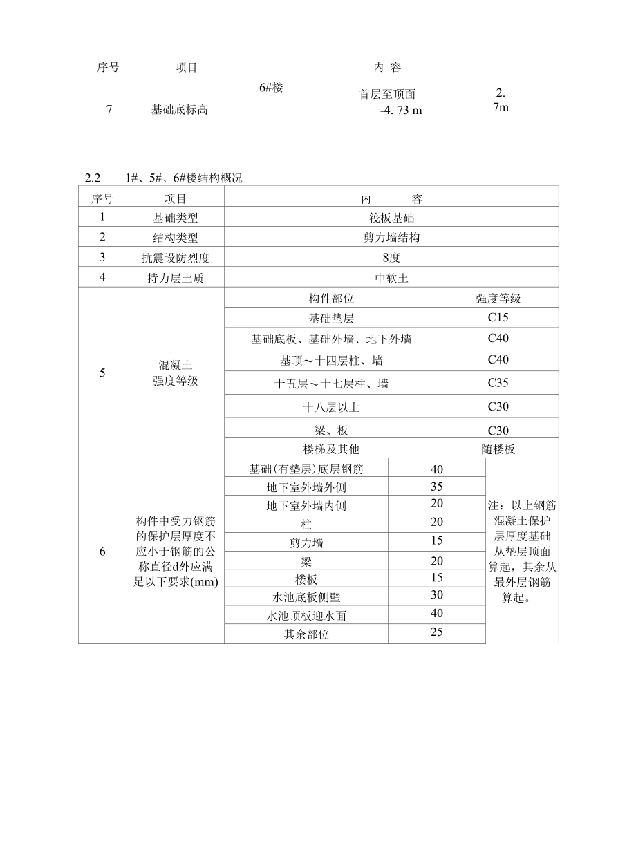 房建工程项目安全防护施工方案.docx_第3页