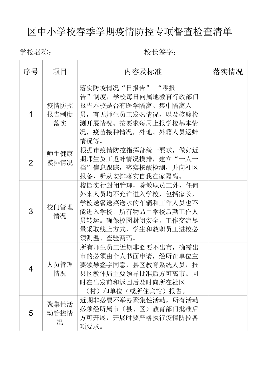 区中小学校春季学期疫情防控专项督查检查清单.docx_第1页