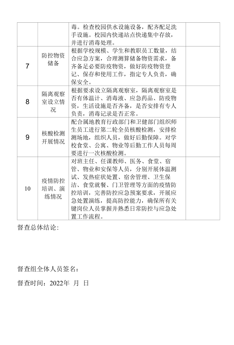 区中小学校春季学期疫情防控专项督查检查清单.docx_第3页