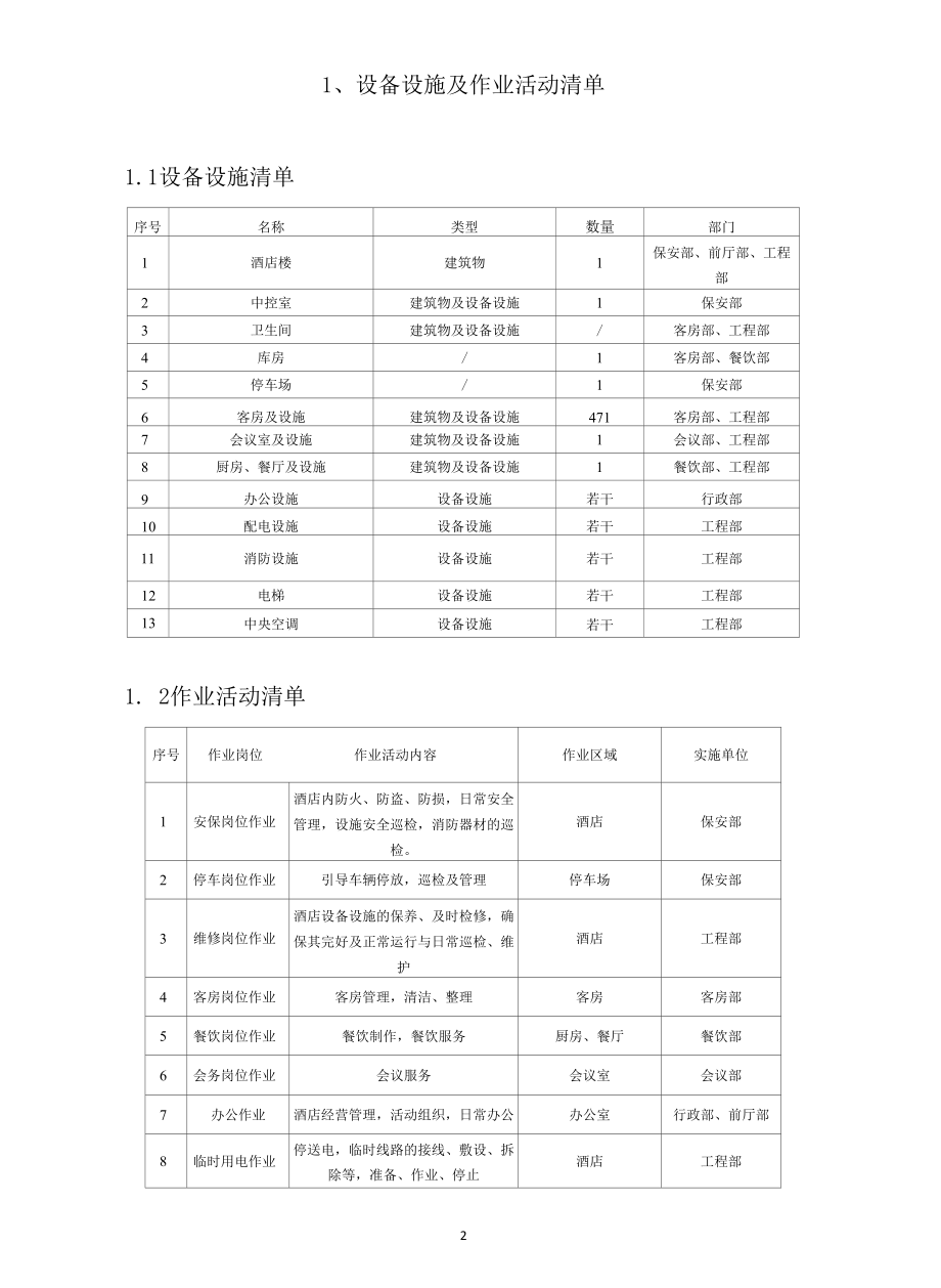 酒店风险分级管控及隐患治理体系手册.docx_第3页