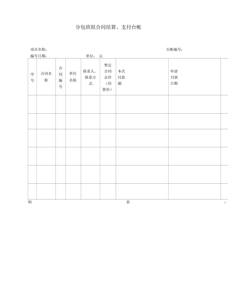 项目管理模板-供应商管理-分包班组合同结算.docx_第1页