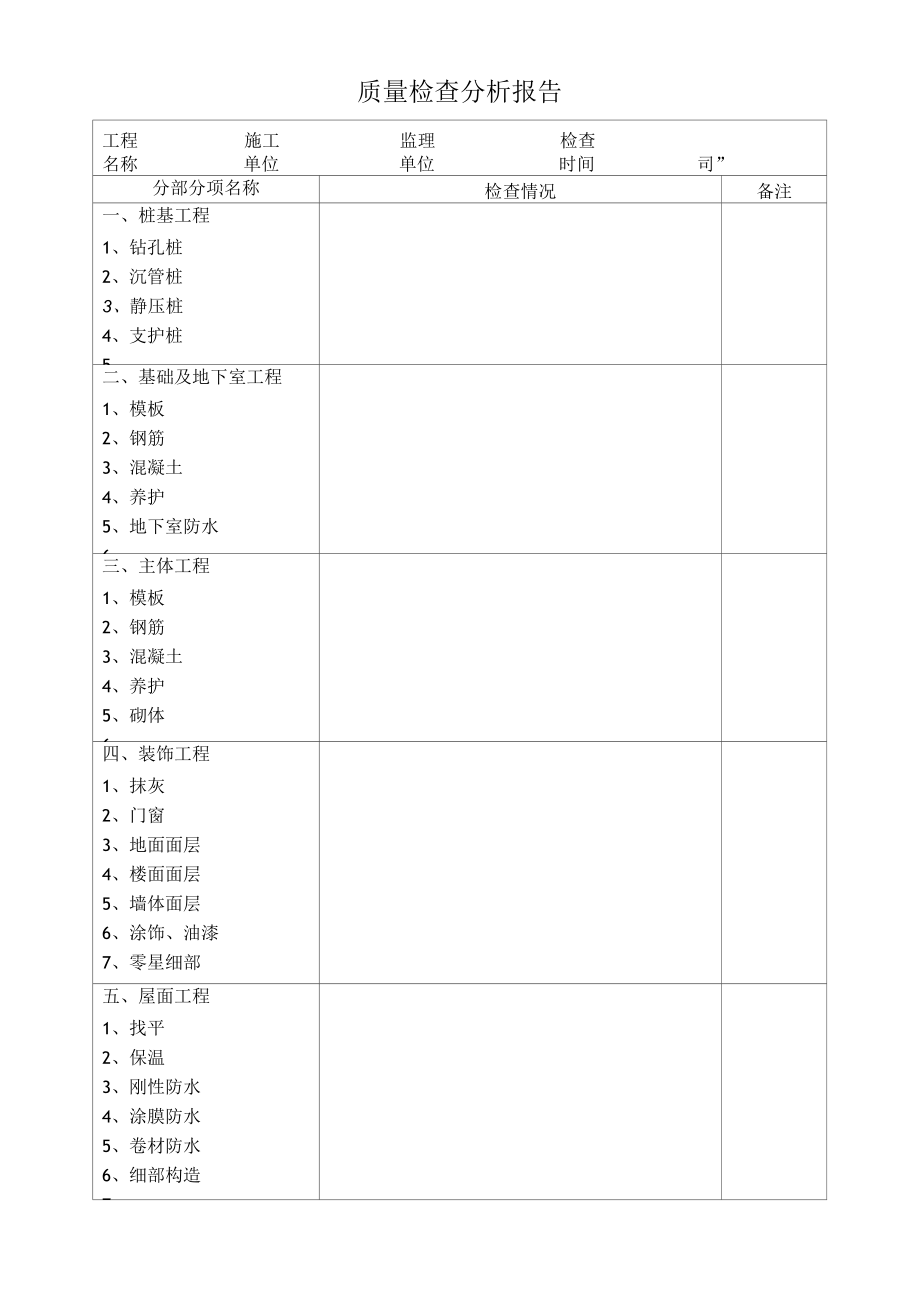 质量检查分析报告.docx_第1页