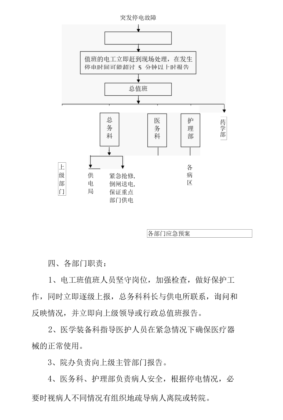 突然停电医院总体应急预案.docx_第3页