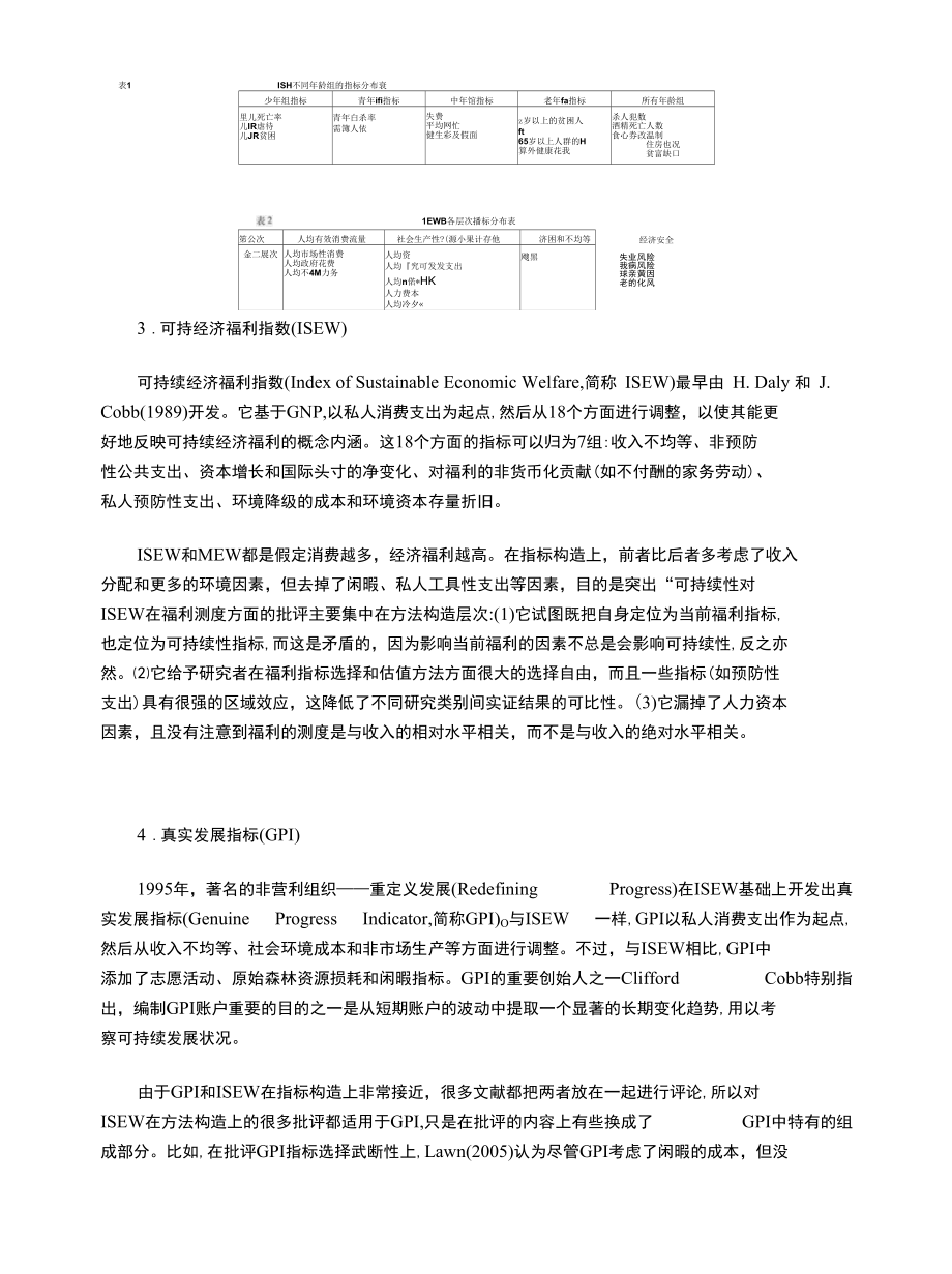 福利测度方法的研究述评.docx_第3页