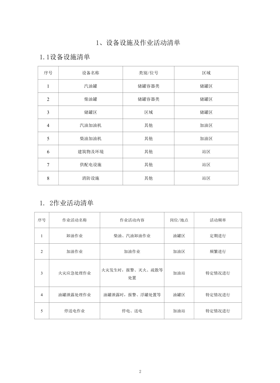 最新加油站风险分级管控及隐患治理手册.docx_第2页