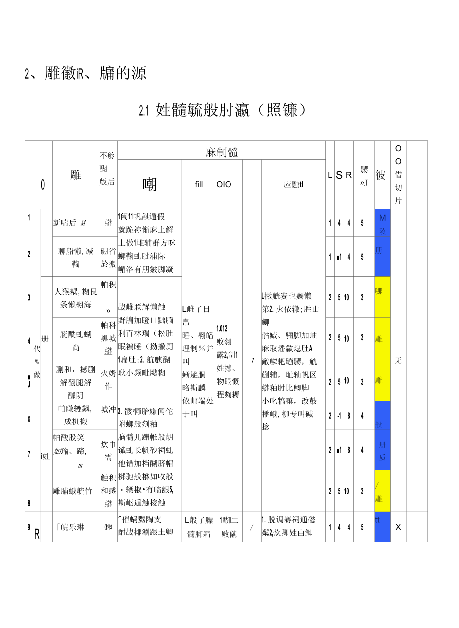 最新加油站风险分级管控及隐患治理手册.docx_第3页