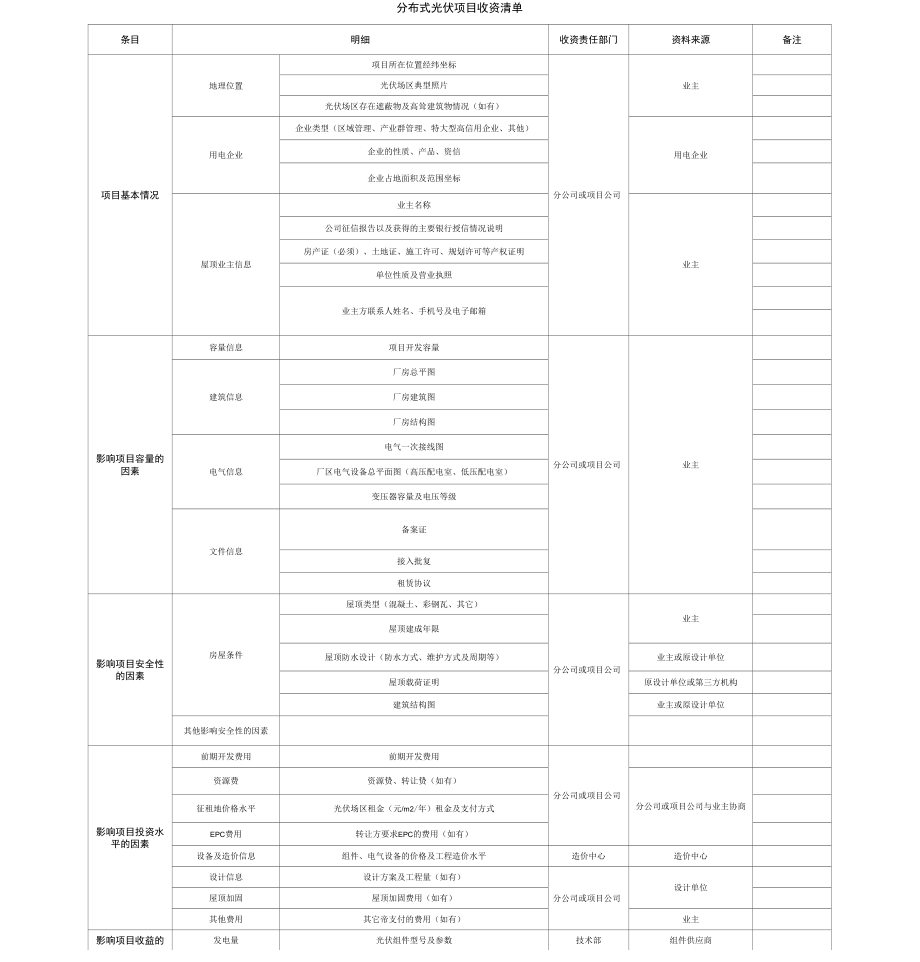 分布式光伏项目收资清单.docx_第1页