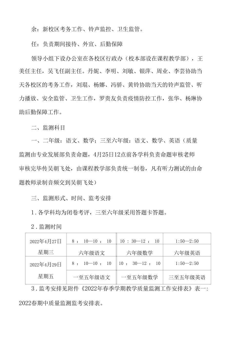 北街第五小学2022年春季学期教学质量监测方案.docx_第2页