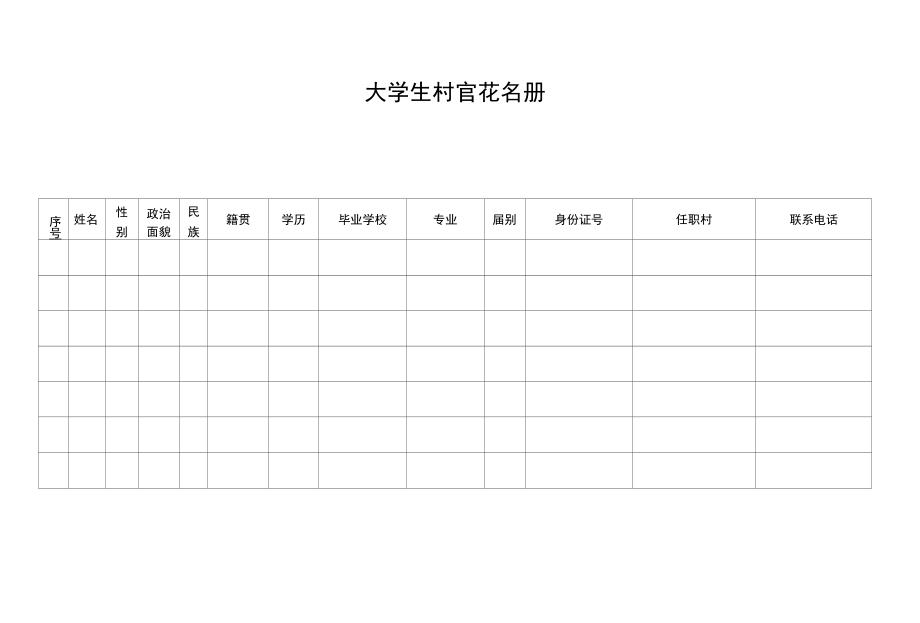 大学生村官花名册.docx_第1页