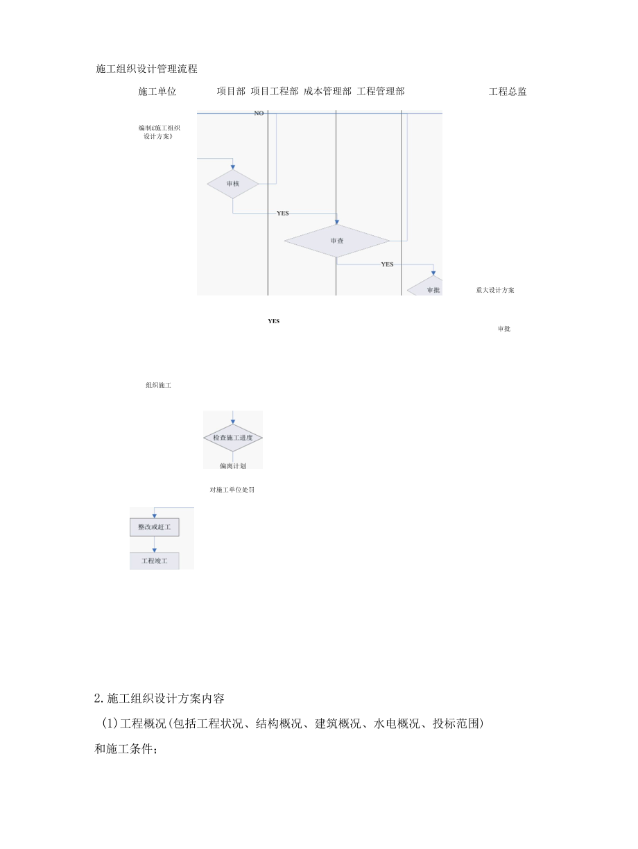 施工单位作业指导书.docx_第3页