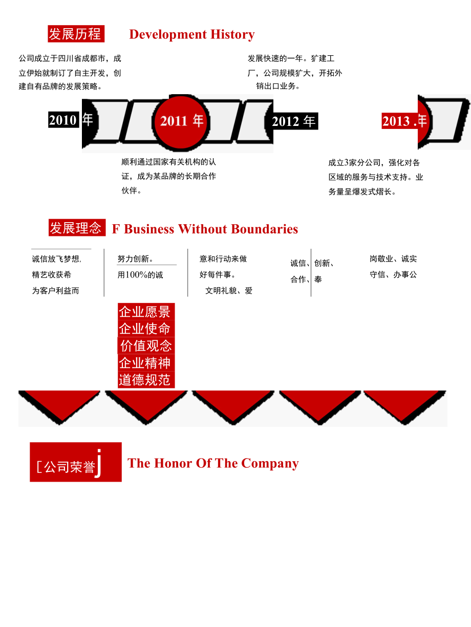 红色商务企业简介宣传海报.docx_第3页