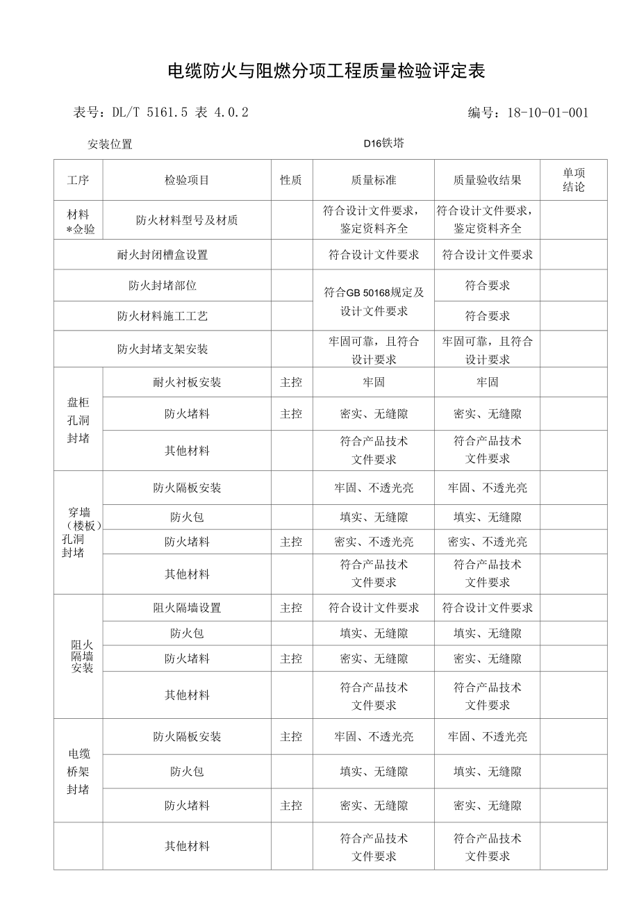 电缆防火与阻燃分项工程质量验收.docx_第3页