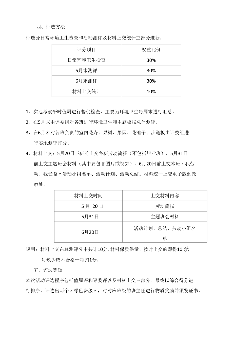 初中绿色班级评选方案（通用）.docx_第2页