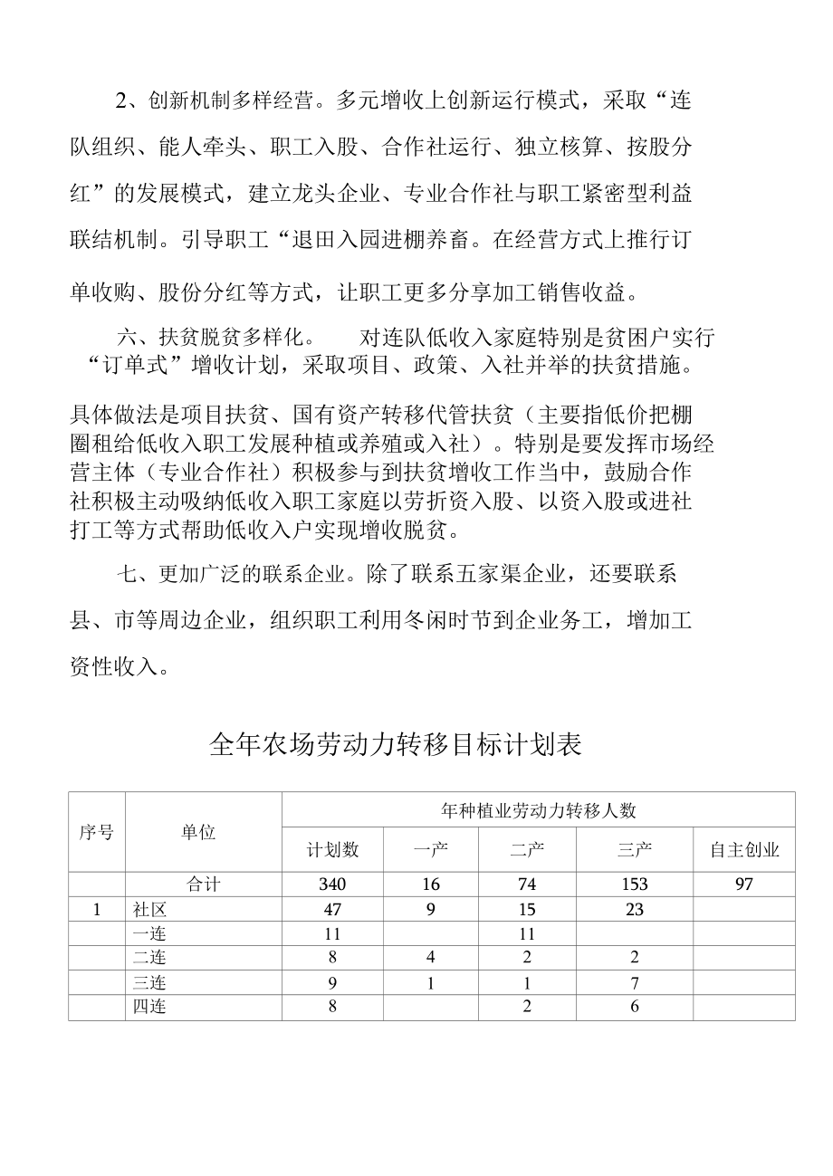 农场多元增收工作思路（今冬明春职工多元增收工作方案）.docx_第3页