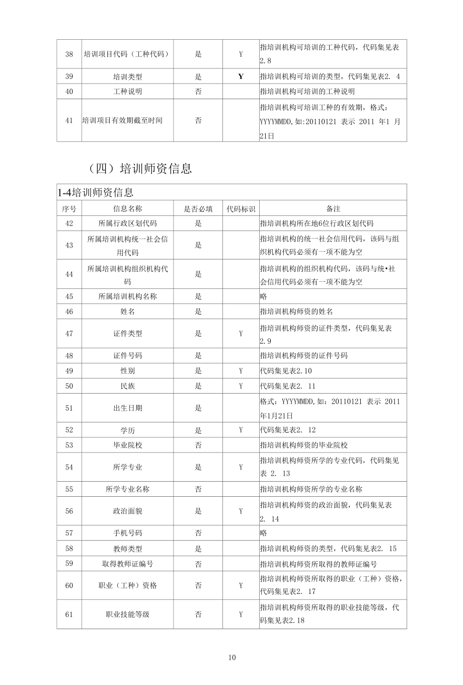 各地职业技能培训管理系统信息采集规范（2022年）.docx_第3页