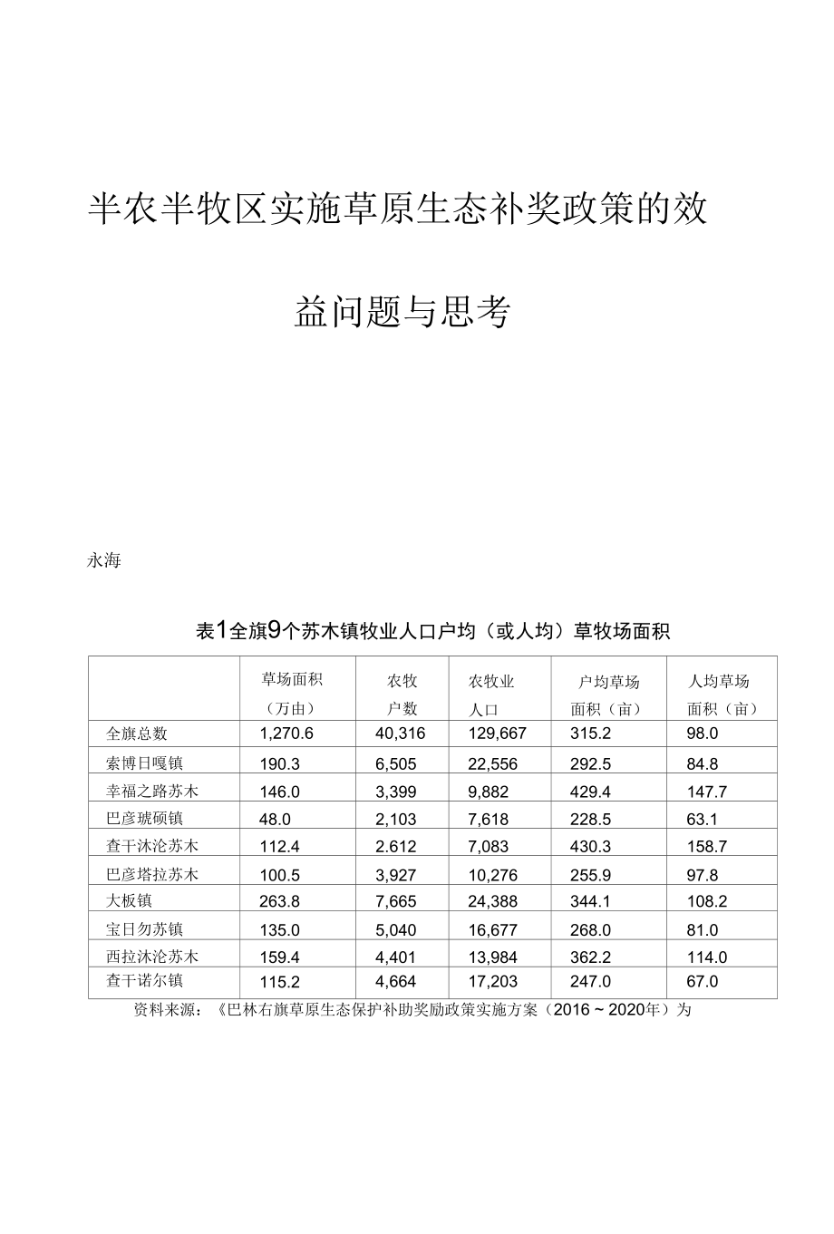 半农半牧区实施草原生态补奖政策的效益问题与思考.docx_第1页