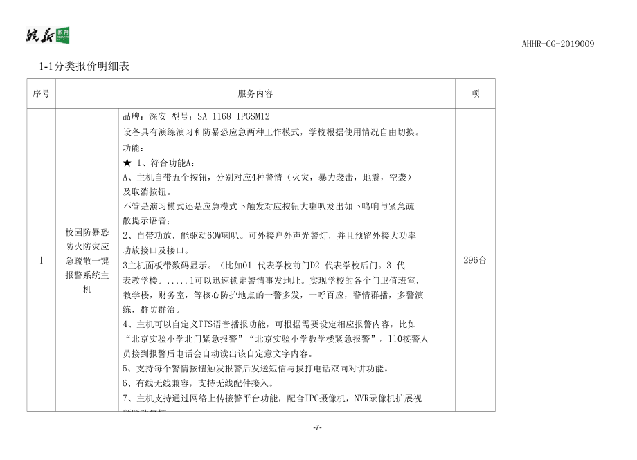 分类报价明细表.docx_第1页