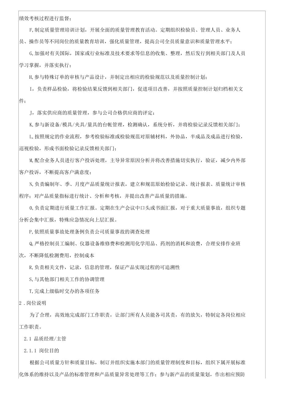 品质部工作规划及改善手册.docx_第2页