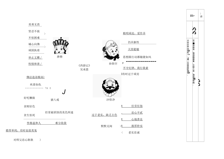 名著导读 西游记情节人物 图表形式.docx_第2页