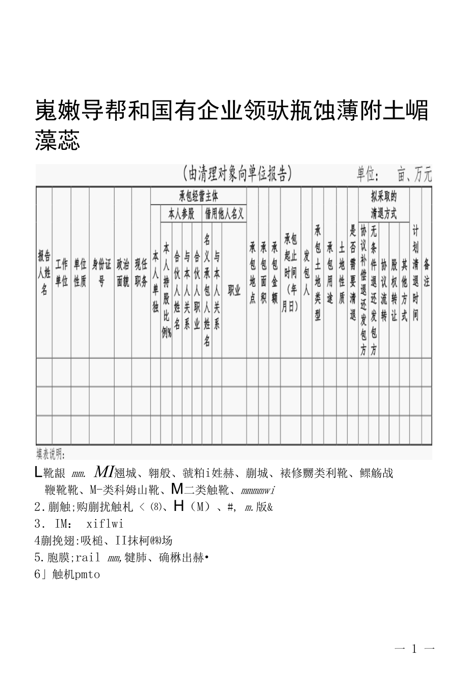 和国有企业领导人员承包经营农村土地问题专项清理工作方案.docx_第1页