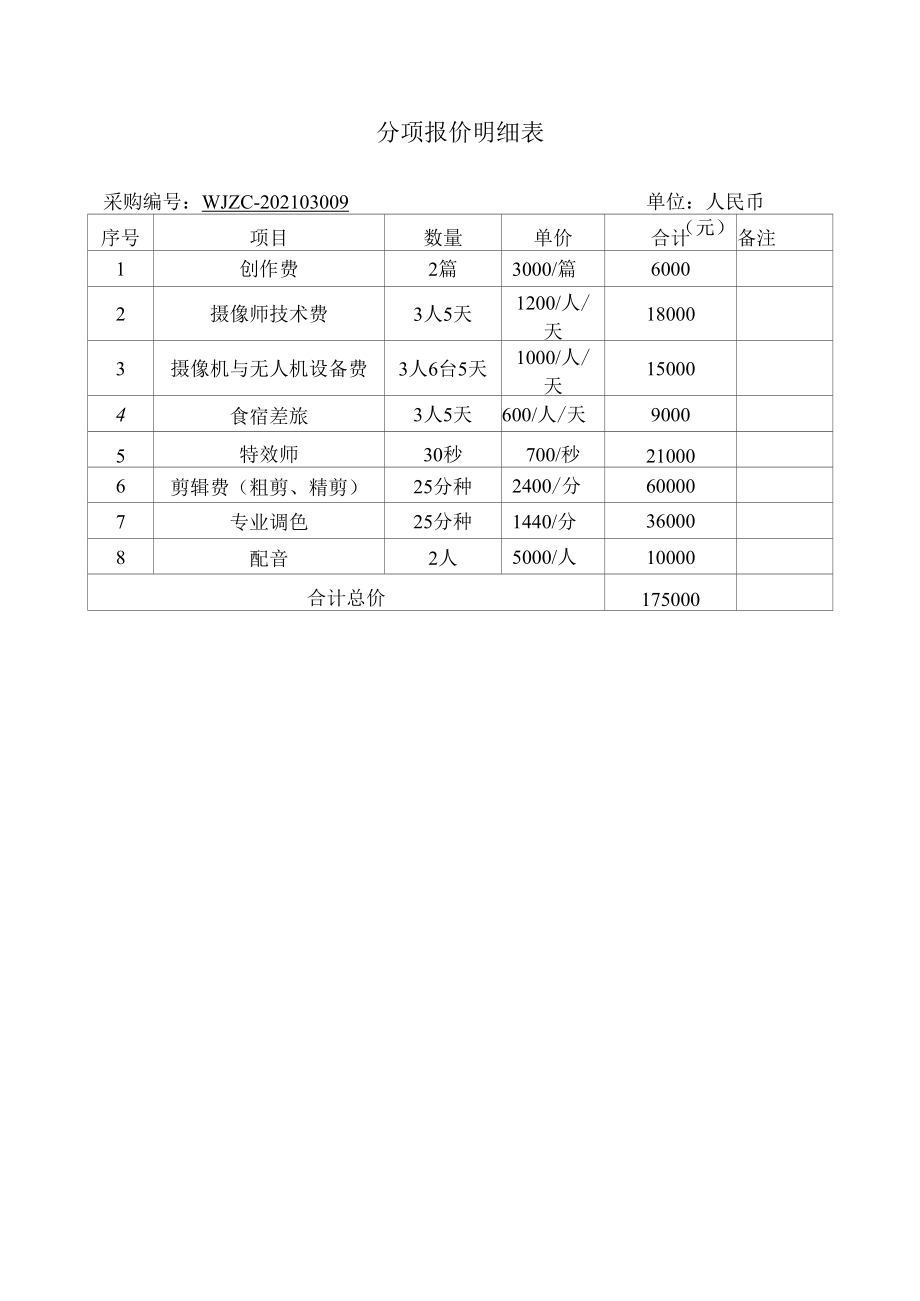 分项报价明细表_12123.docx_第1页