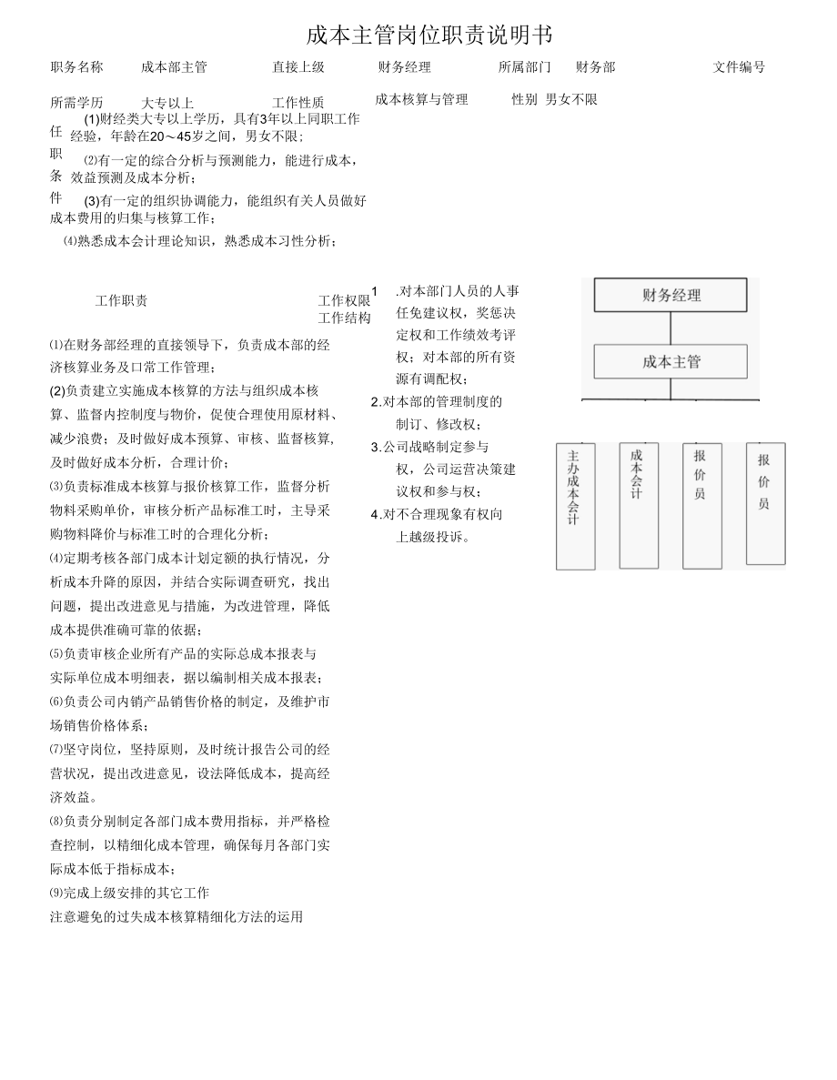 成本主管岗位职责.docx_第1页