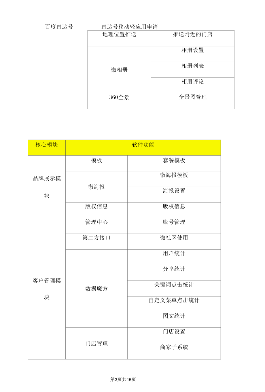 微信公众号代运营内容及报价单三篇.docx_第3页