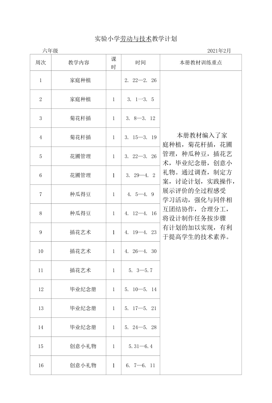 小学六年级下册综合劳动技能教案.docx_第1页