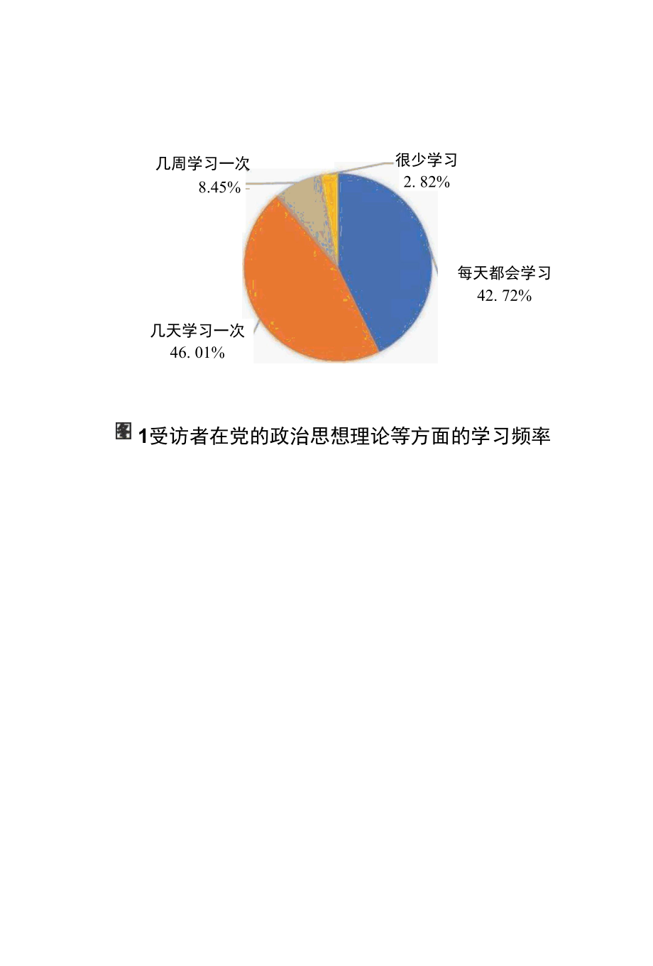 毕业研究生党员管理工作探析.docx_第2页