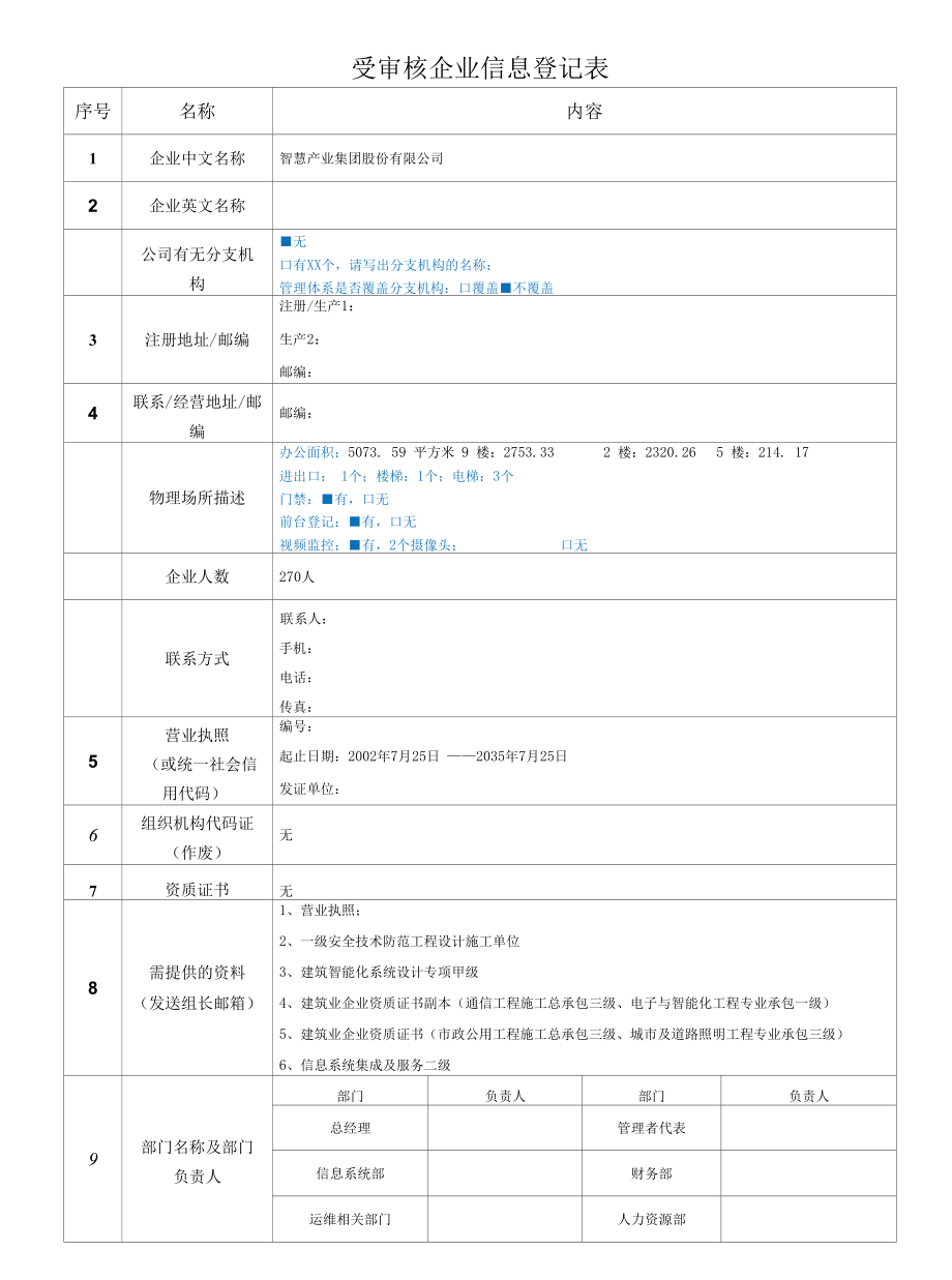 检验认证股份有限公司企业信息登记表(受审核方填写)产品研发中心 智慧水务项目(开发中).docx_第1页