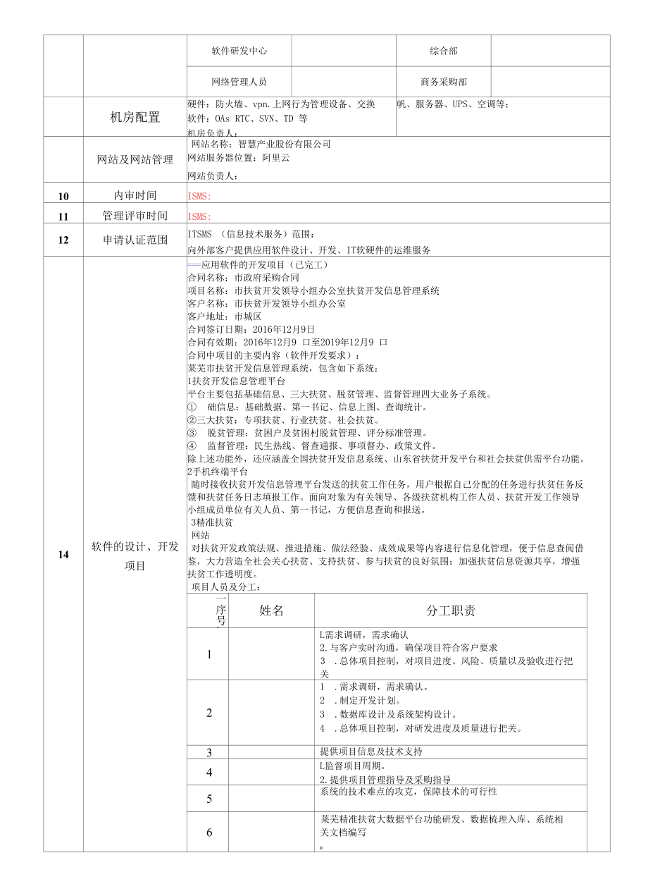 检验认证股份有限公司企业信息登记表(受审核方填写)产品研发中心 智慧水务项目(开发中).docx_第2页