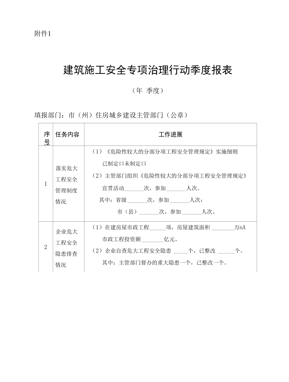 甘肃省住房和城乡建设厅关于进一步加强“两节”和“十八大”期间.docx_第1页