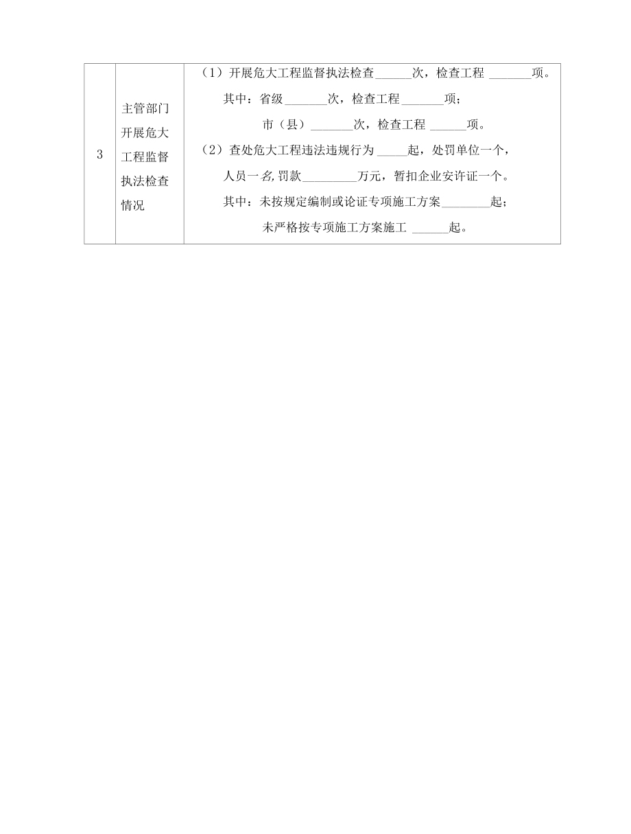 甘肃省住房和城乡建设厅关于进一步加强“两节”和“十八大”期间.docx_第2页